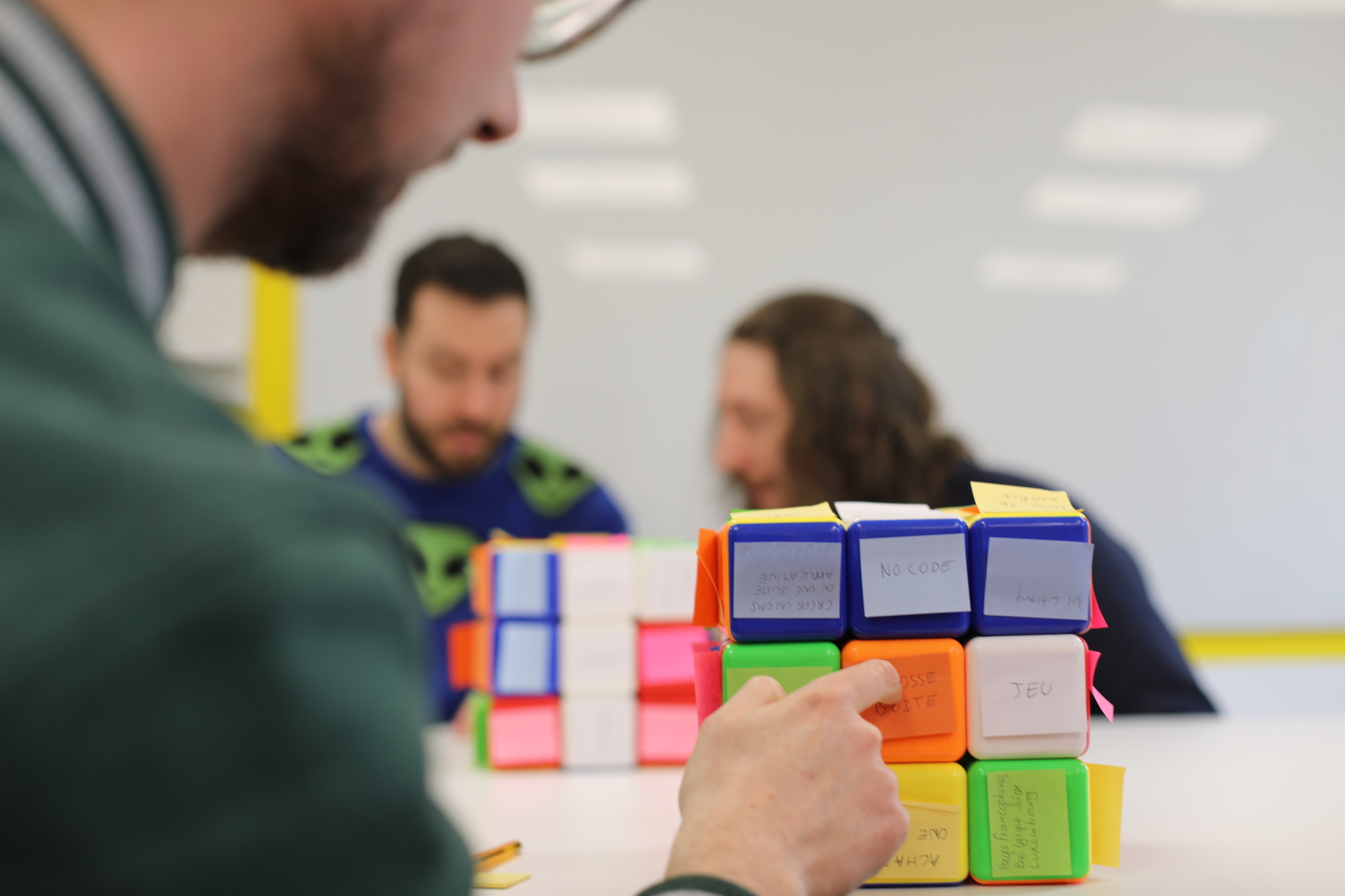 Serious game conçu pour stimuler l'innovation produit en entreprise à Rennes créé sur mesure par Concept Image
