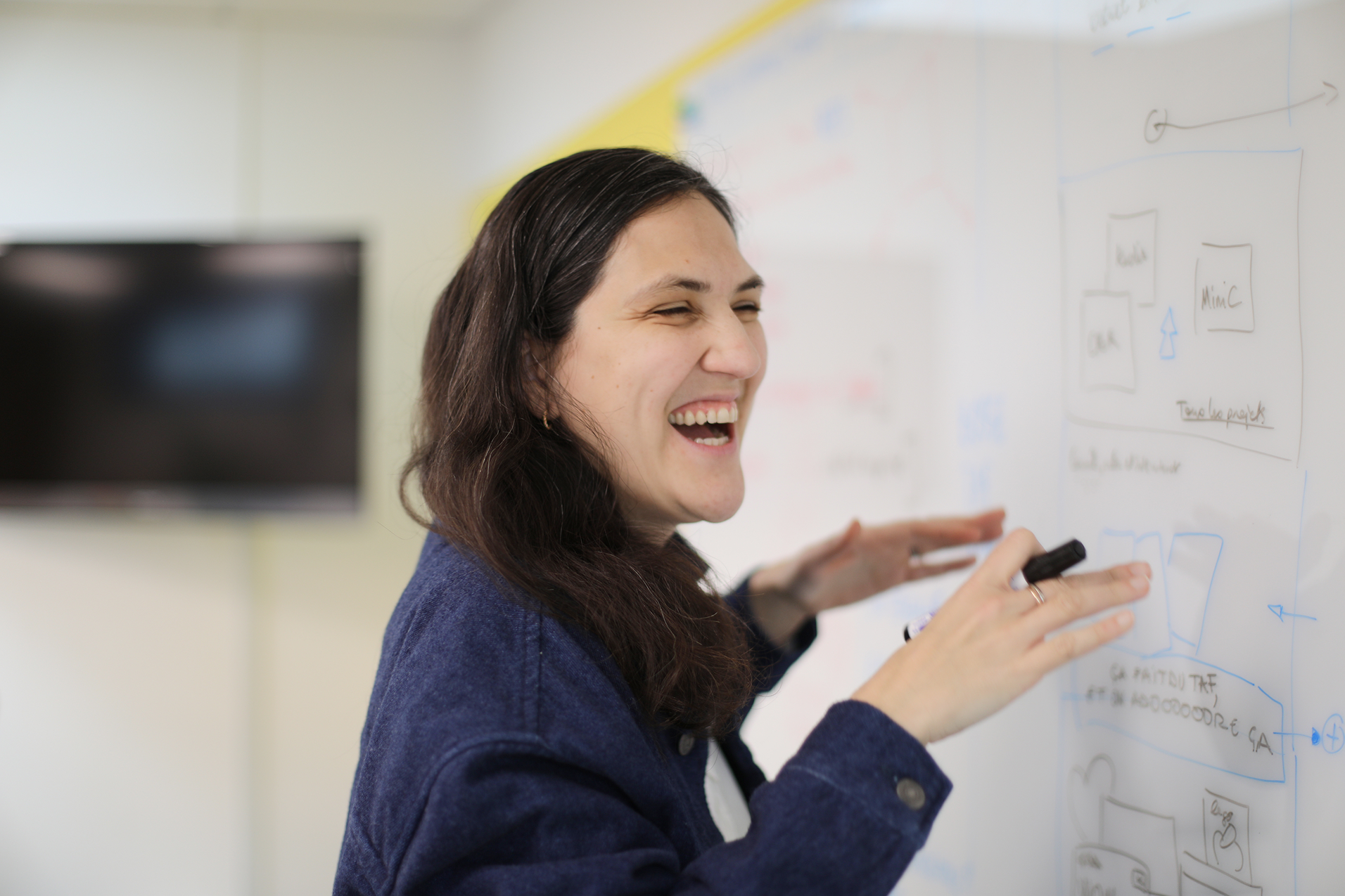 Apprentissage de la gestion des dynamiques de groupe lors d'une formation à l'animation d'ateliers