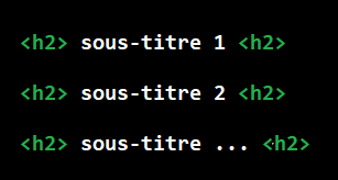 balises h2 - SEO