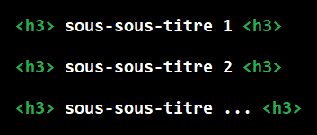 balises h3 - SEO