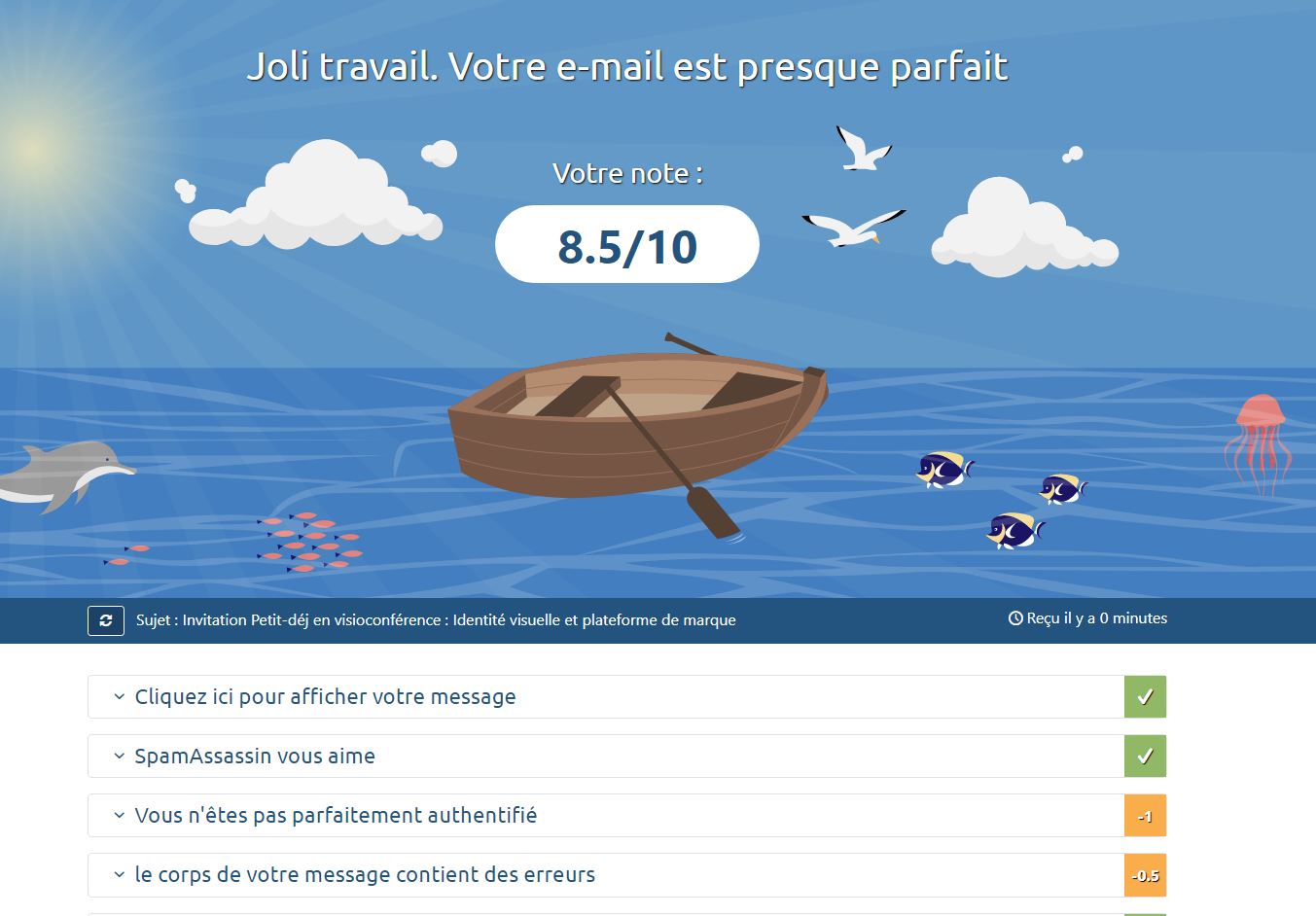 Mail tester résultats