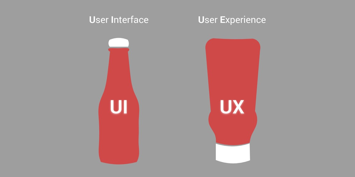 Deux bouteilles de ketchup labellisées UX et UI. C'est un exemple connu de mauvaise analogie sur l'UX et l'UI.