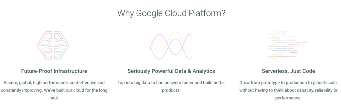 why-google-cloud