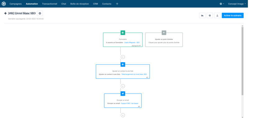 créer un scénario sur send in blue pour sa stratégie de marketing automation 