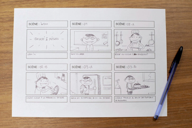 storyboard