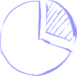 Rse-camembert