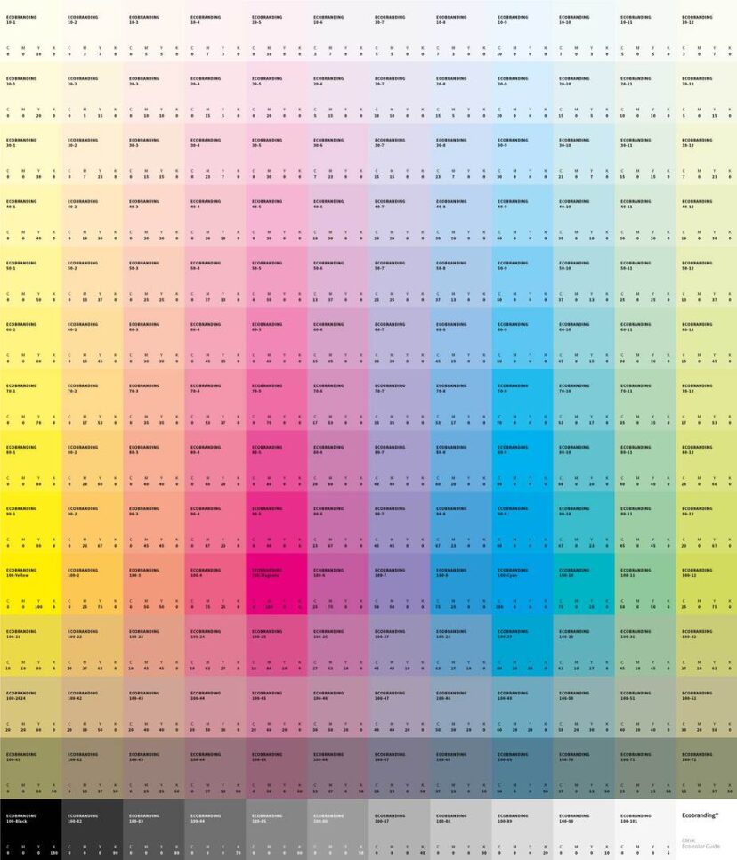 eco-couleurs-taux-encrage