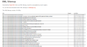 Exemple de Sitemap XML