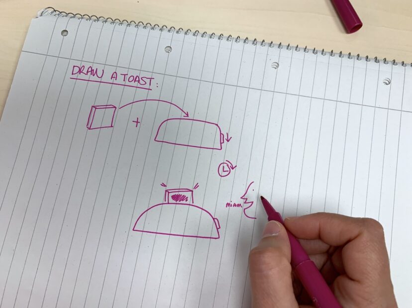 methode-ideation-draw-a-toast