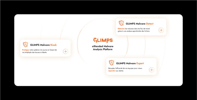 Section produits du site Glimps
